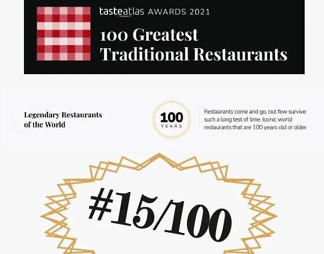 Karczma-koszwice Oda ve Kahvaltı Koszwice